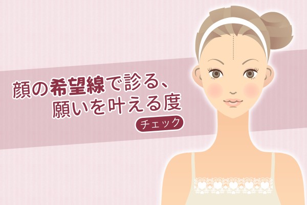 【人相学占い・顔相学占い】顔の希望線で診る、願いを叶える度チェック