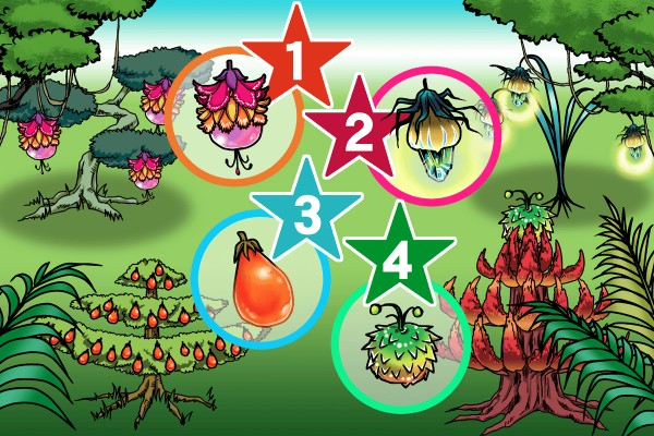 【イラスト性格占い】「幸運の果物はどれ？」