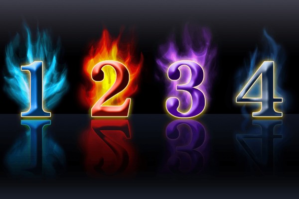 【イラスト4択】 あなたの心のなかの炎は？