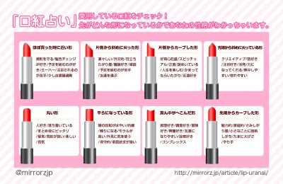 リップクリーム心理テスト リップクリーム診断 リップクリーム占い Mirrorz ミラーズ