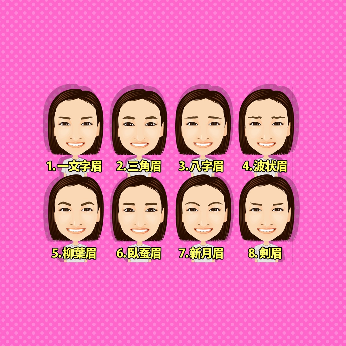 人相学占い あなたの眉の形で どんな相手が好相性となるかを導き出す 眉の形でわかる恋愛タイプ診断 Mirrorz ミラーズ 無料の心理テスト 診断 占い