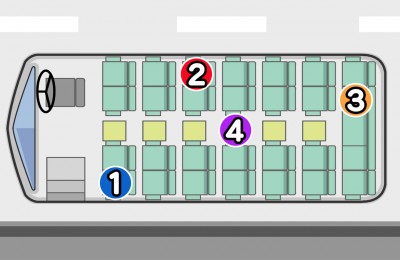 役割心理テスト 役割診断 役割占い Mirrorz ミラーズ
