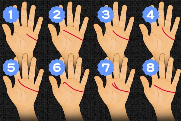 【手相占い】感情線でズバッと当たる性格判断