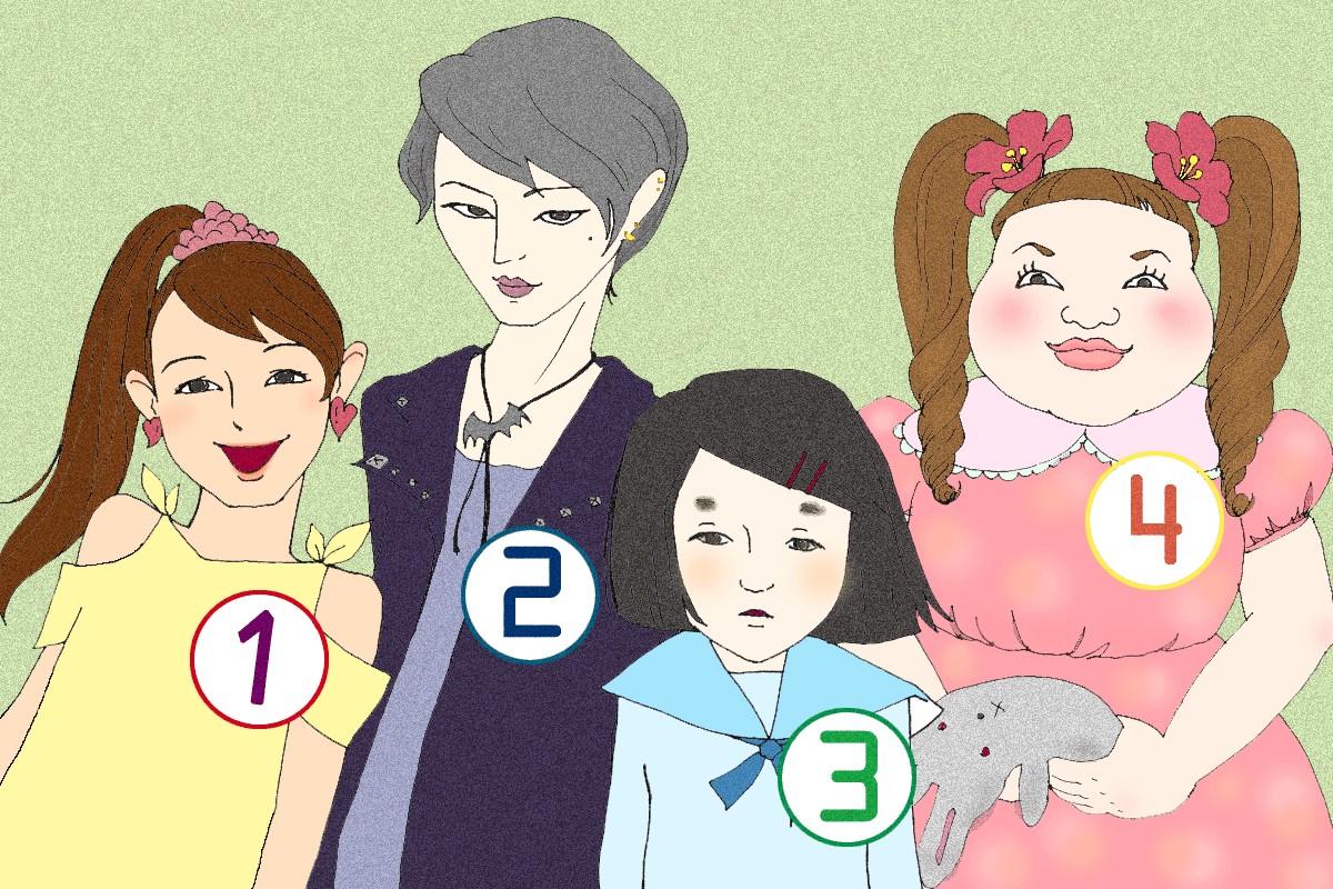 画像性格診断 オーディションで獲得したいのは 誰 Mirrorz ミラーズ 無料の心理テスト 診断 占い