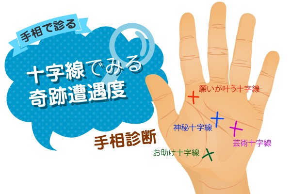 手相占い 十字線でみる奇跡遭遇度 Mirrorz ミラーズ 無料の心理テスト 診断 占い