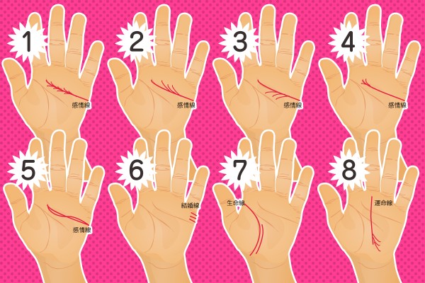 【手相占い】手相でわかるモテ度