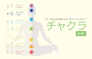 【チャクラ診断】今、あなたが活性化するべきチャクラとは？